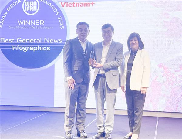 VietnamPlus gana prestigioso premio de periodismo en Asia