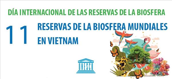 11 Reservas de la Biosfera Mundiales en Vietnam