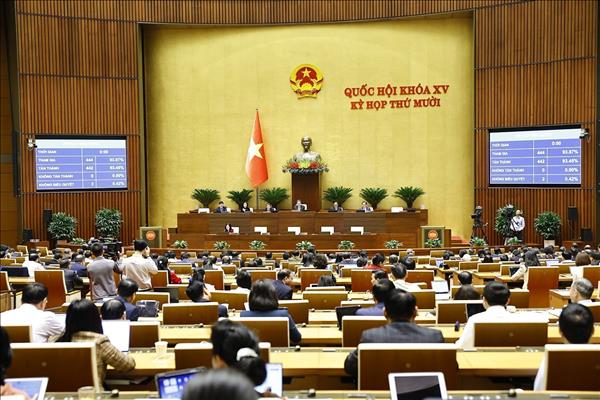 រដ្ឋសភាអនុម័តលើចក្ខុវិស័យឆ្នាំ២០៥០៖ វៀតណាមក្លាយជាប្រទេសដ៏ខ្លាំងមាំមួននិង មានប្រាក់ចំណូលខ្ពស់