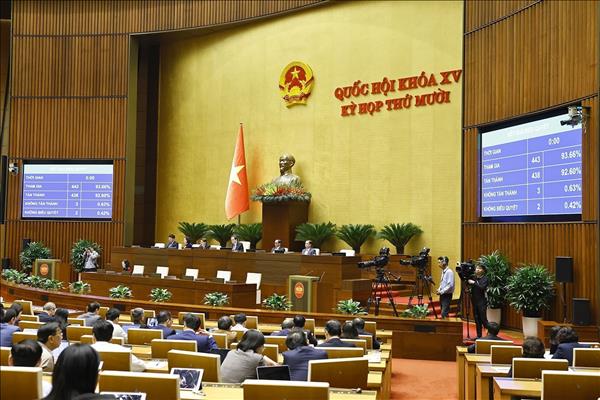 Kỳ họp thứ 10, Quốc hội khóa XV: Biểu quyết thông qua 2 luật Thuế và Luật Tiết kiệm, chống lãng phí