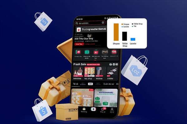 Hanoi encabeza el Índice de Comercio Electrónico de Vietnam 2025