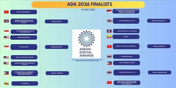 ASEAN Digital Awards 2026 : le Vietnam sillustre avec trois solutions technologiques en finale