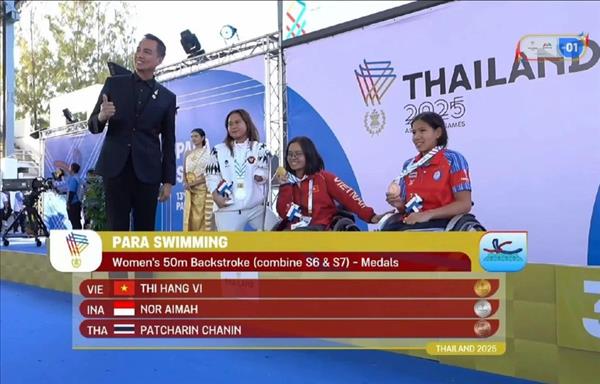 13th ASEAN Para Games: Vietnamese swimmer breaks Games record to win gold