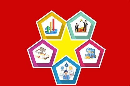 Five Guiding Principles of Politburo for State Economic Development