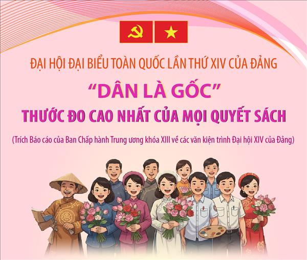 Đại hội XIV của Đảng: Dân là gốc - Thước đo cao nhất của mọi quyết sách