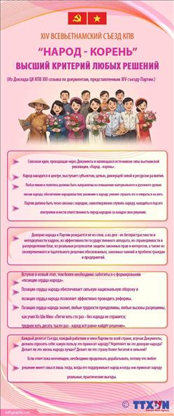XIV всевьетнамский съезд КПВ: Народ - корень: высший критерий любых решений