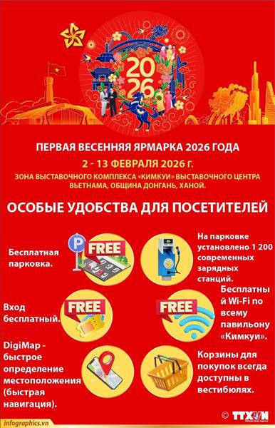 Первая Весенняя ярмарка 2026 года: особые удобства для посетителей