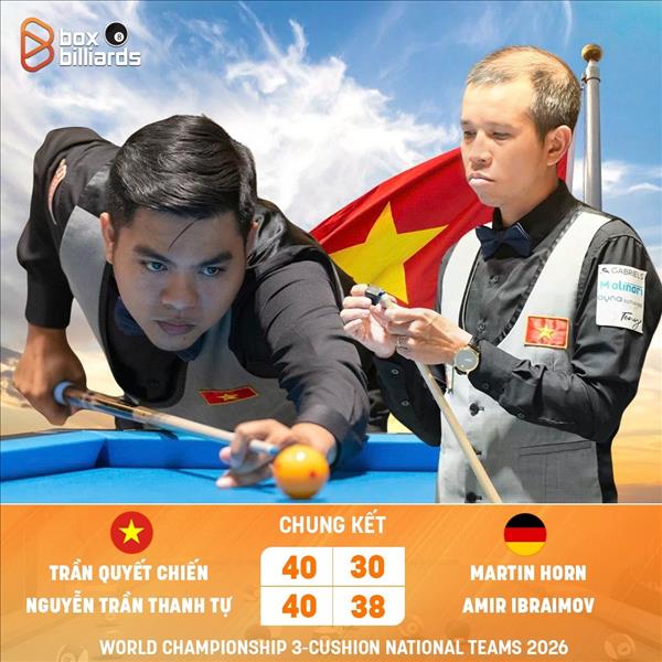 Hai cơ thủ Việt Nam xuất sắc vượt qua đội Đức, giành chức vô địch thế giới