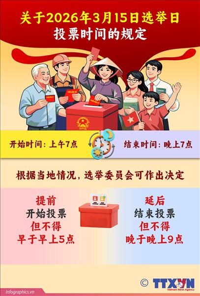 关于2026年3月15日选举日投票时间的规定