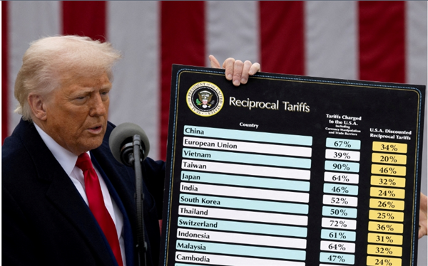 ພາສີອາກອນໃໝ່ຂອງ ທ່ານ Trump ປະເຊີນໜ້າກັບສິ່ງທ້າທາຍດ້ານນິຕິກຳຢູ່ສານການຄ້າສາກົນ