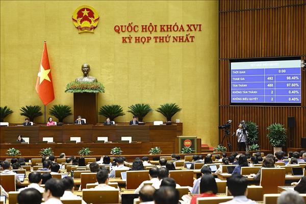 Kỳ họp thứ Nhất, Quốc hội khóa XVI: Thông qua Luật Thủ đô với các cơ chế chính sách đặc thù