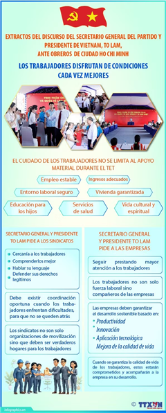 Máximo dirigente de Vietnam: Los trabajadores deben vivir en condiciones cada vez mejores