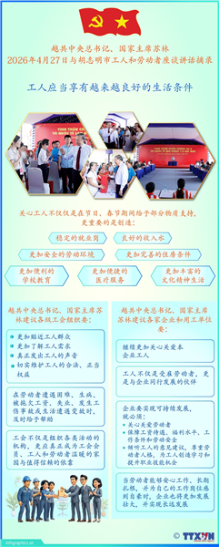 越共中央总书记、国家主席苏林与胡志明市工人和劳动者座谈讲话摘录