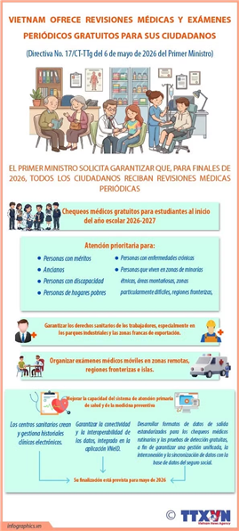 Vietnam ofrece revisiones médicas y exámenes periódicos gratuitos para sus ciudadanos