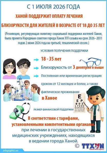 Ханой поддержит оплату лечения близорукости для жителей в возрасте 18–35 лет