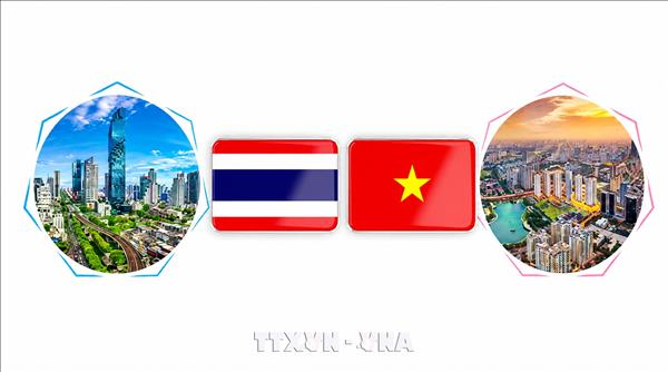 Asociación Estratégica Integral Vietnam - Tailandia