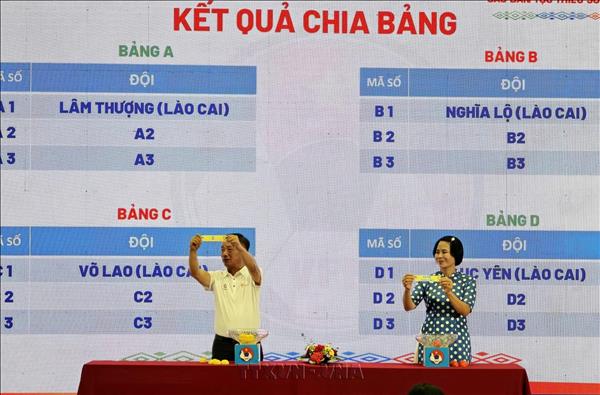 12 đội bóng tham dự Giải bóng đá nữ các dân tộc thiểu số Việt Nam lần thứ I