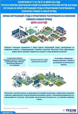 Охрана окружающей среды и проактивное реагирование на изменение климата в новый период: цели к 2030 году