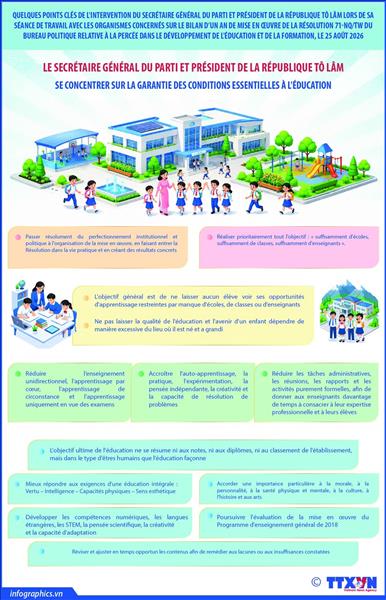 Garantir les conditions essentielles au développement de léducation