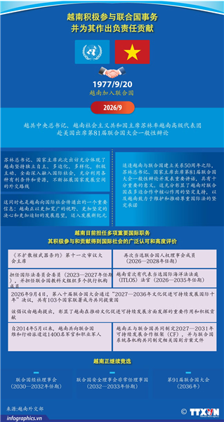 越南积极参与联合国事务并为其作出负责任贡献