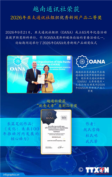 越南通讯社荣获2026年OANA优秀新闻产品二等奖