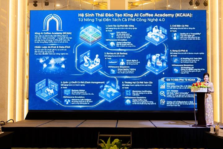 Giải pháp chiến lược cho ngành cà phê toàn cầu