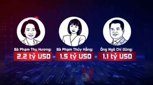 Việt Nam có 8 tỷ phú USD theo Forbes