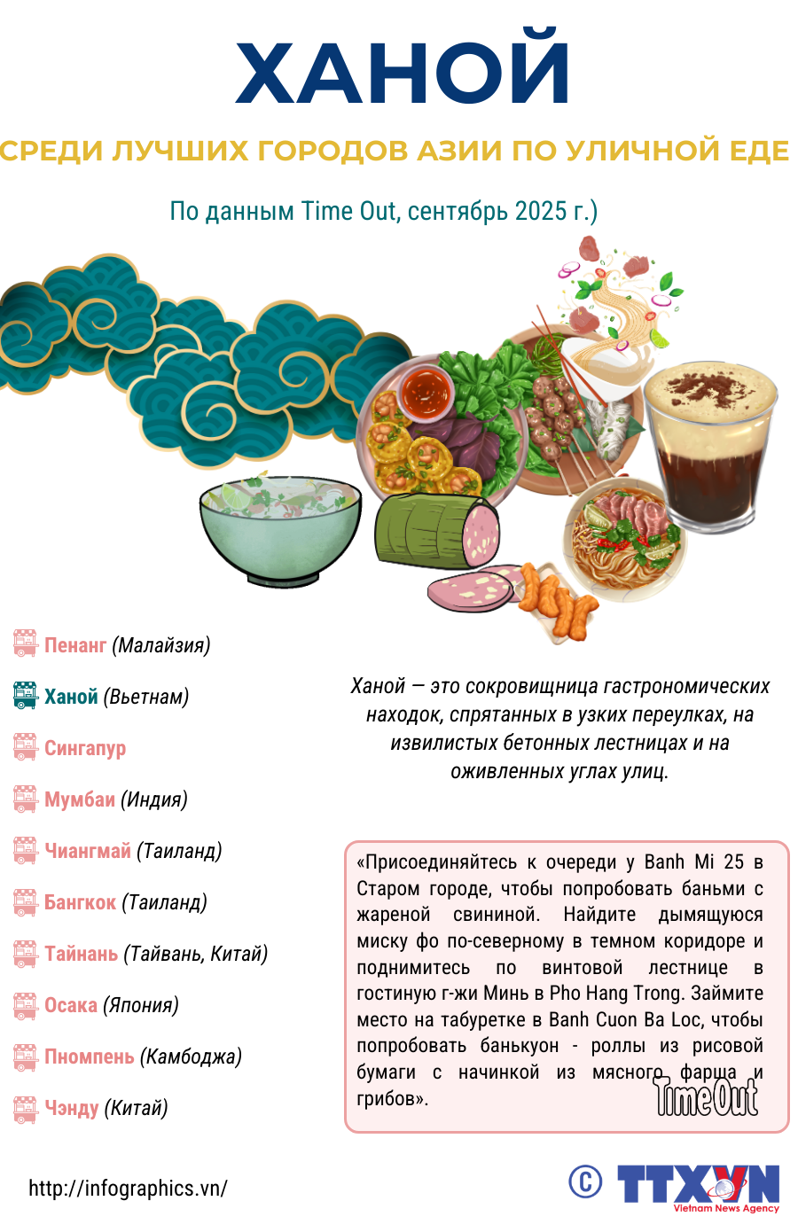 Ханой - один из лучших городов Азии с самой привлекательной уличной кухней