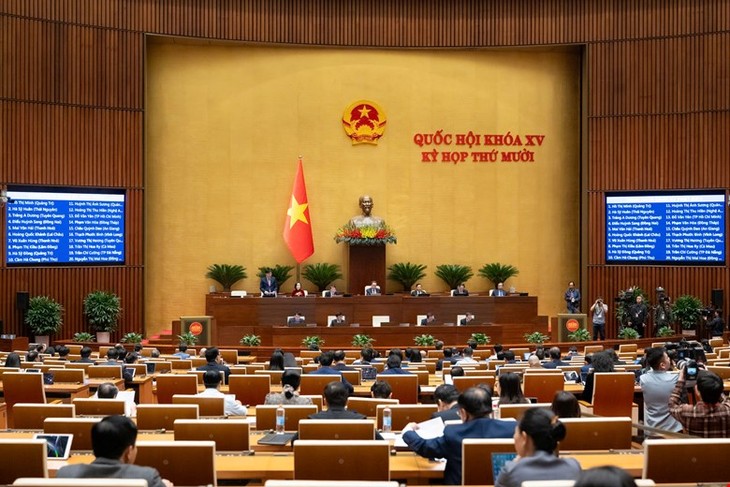 ຍົກ​ລະ​ດັບ​ລາຍ​ຮັບ, ຫຼຸດຜ່​ອນ​ຄວາມ​ທຸກ​ຍາກ, ຮັດ​ແຄບ​​ໄລ​ຍະ​ຫ່າງ​ລະ​ຫວ່າງ​ເຂດ​ພາກ