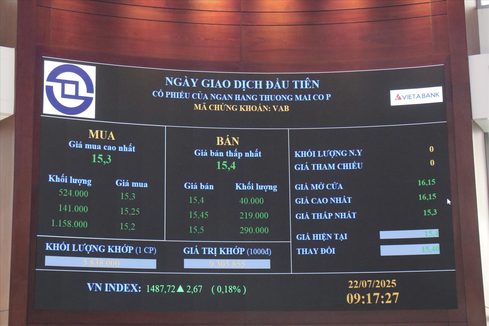 越南证券市场进一步向外国投资者敞开大门