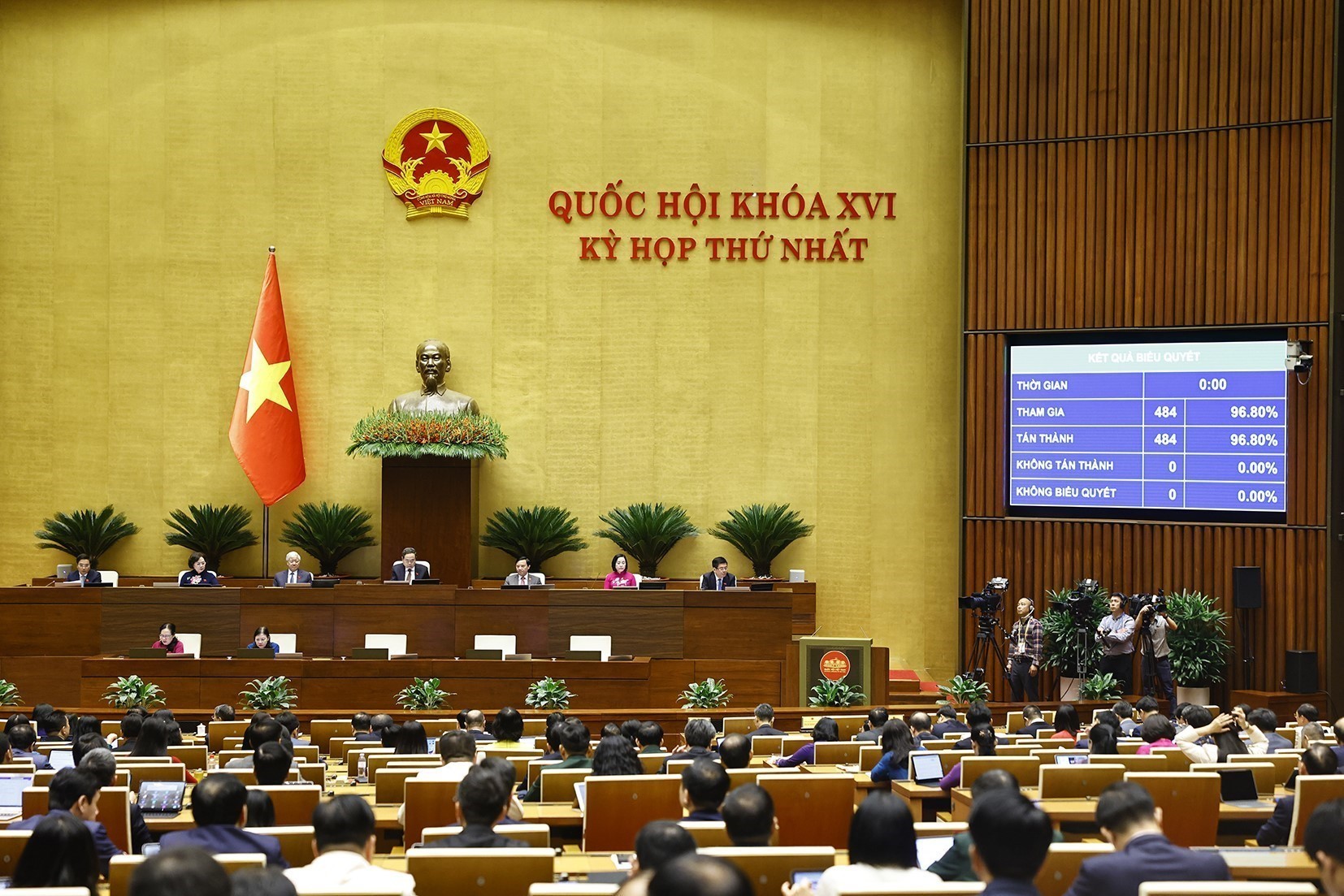 Final working day of 16th National Assemblys 1st session