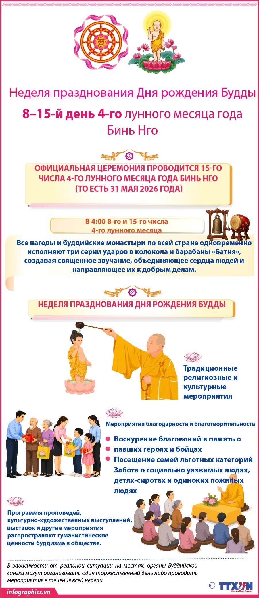Неделя празднования Дня рождения Будды проходит с 24 по 31 мая 2026 года