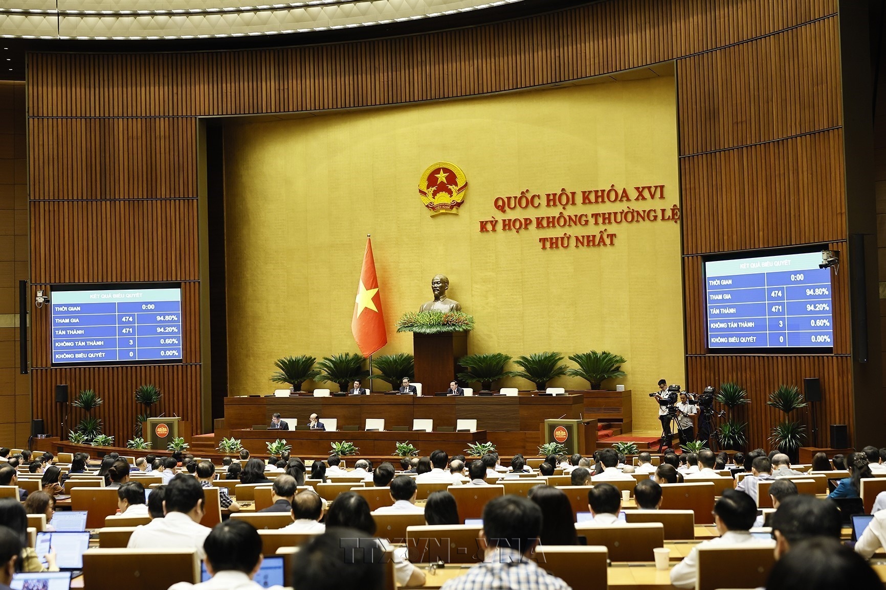 Kỳ họp không thường lệ thứ Nhất, Quốc hội khóa XVI: Kiểm soát quyền lực chặt chẽ hơn, phương thức tố tụng hiện đại hơn
