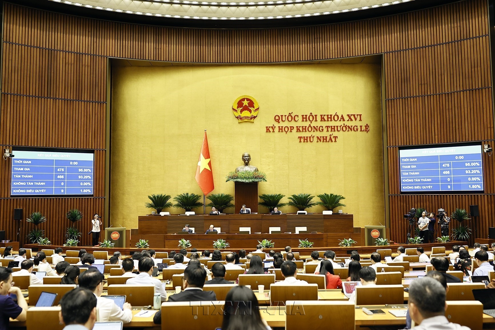 Kỳ họp không thường lệ thứ Nhất, Quốc hội khóa XVI: Kiểm soát quyền lực chặt chẽ hơn, phương thức tố tụng hiện đại hơn